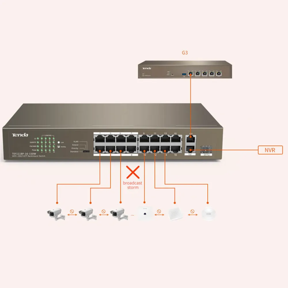 سوییچ 16 پورت Tenda TEF1118P PoE Desktop